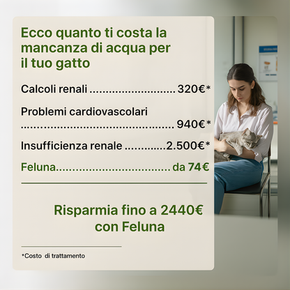 PureFlow Mini Fontana per gatti